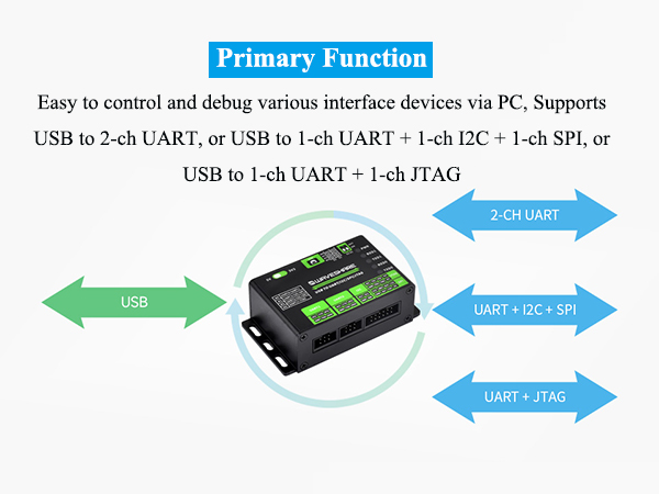 USB TO UART/I2C/SPI/JTAG