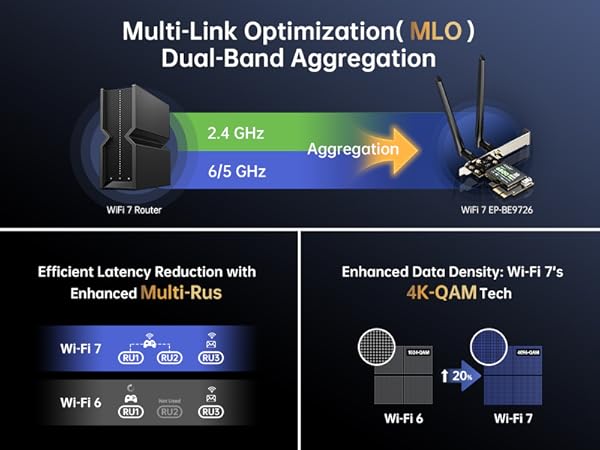 network adapter for desktop