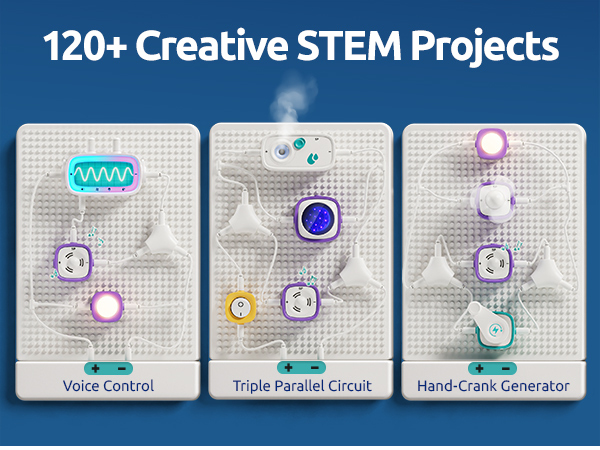 120+ Creative STEM Projects