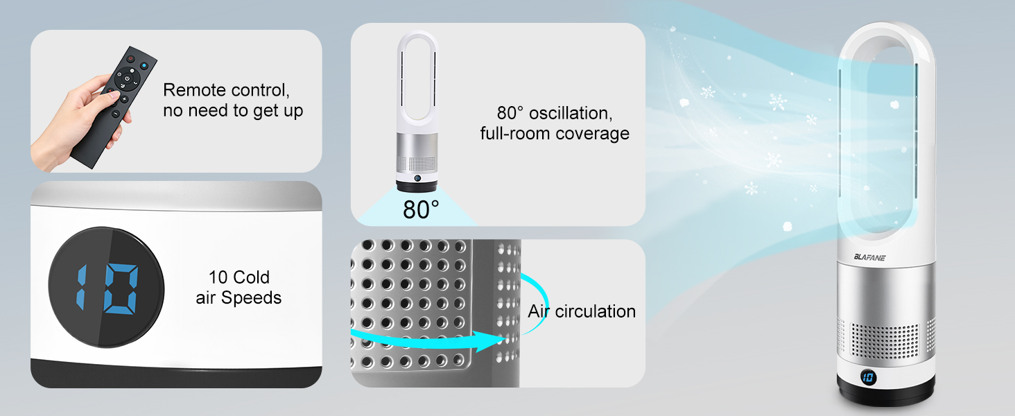 Tower Fan for Bedroom