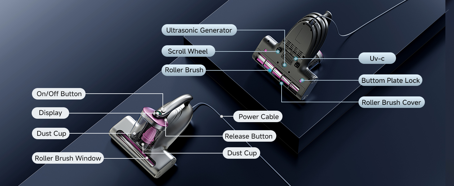 Product details