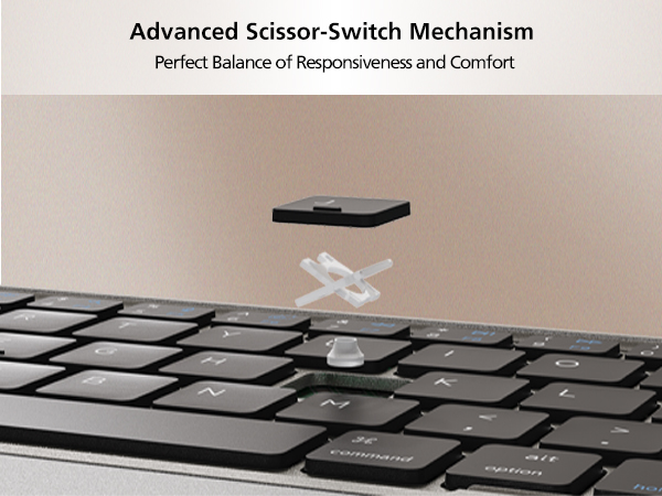 ipad 9th generation case with keyboard