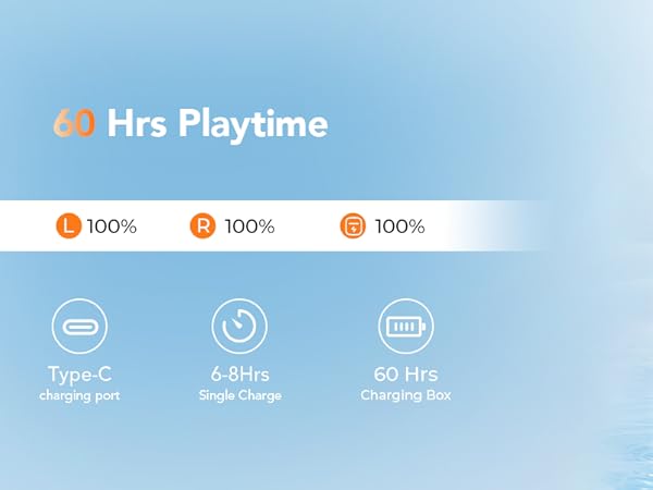 AI Language Translator Earbuds