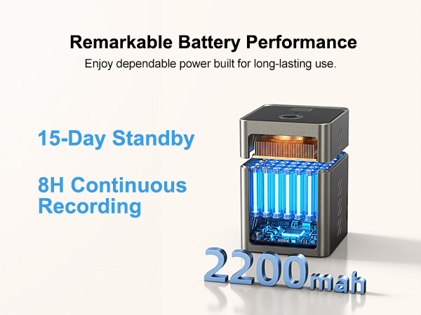 4G mini cam battery performance chart: 15-day standby, 8H recording, 2200mAh