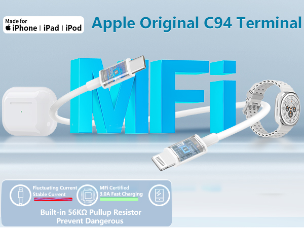 Apple MFi Certified 2Pack 20W USB-C Charger iPhone Charger Fast Charging Adapter Type-C Wall Charge