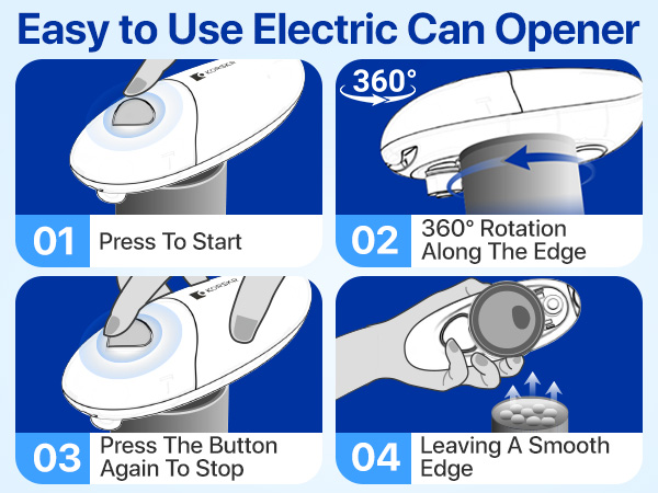 can opener
