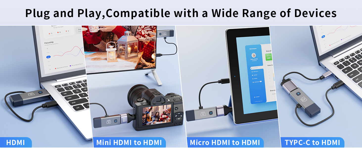 Wireless HDMI Transmitter and Receiver