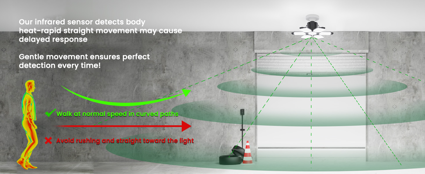 garage motion sensor light