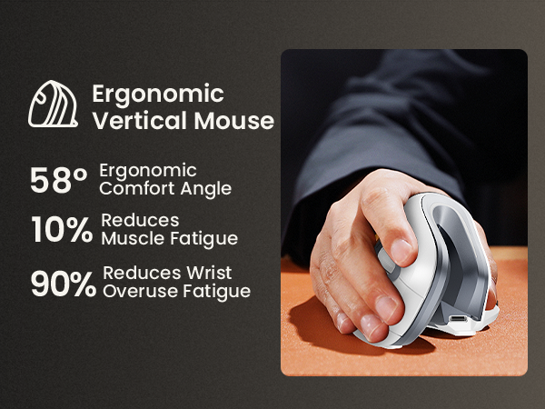 Ergonomic Mouse