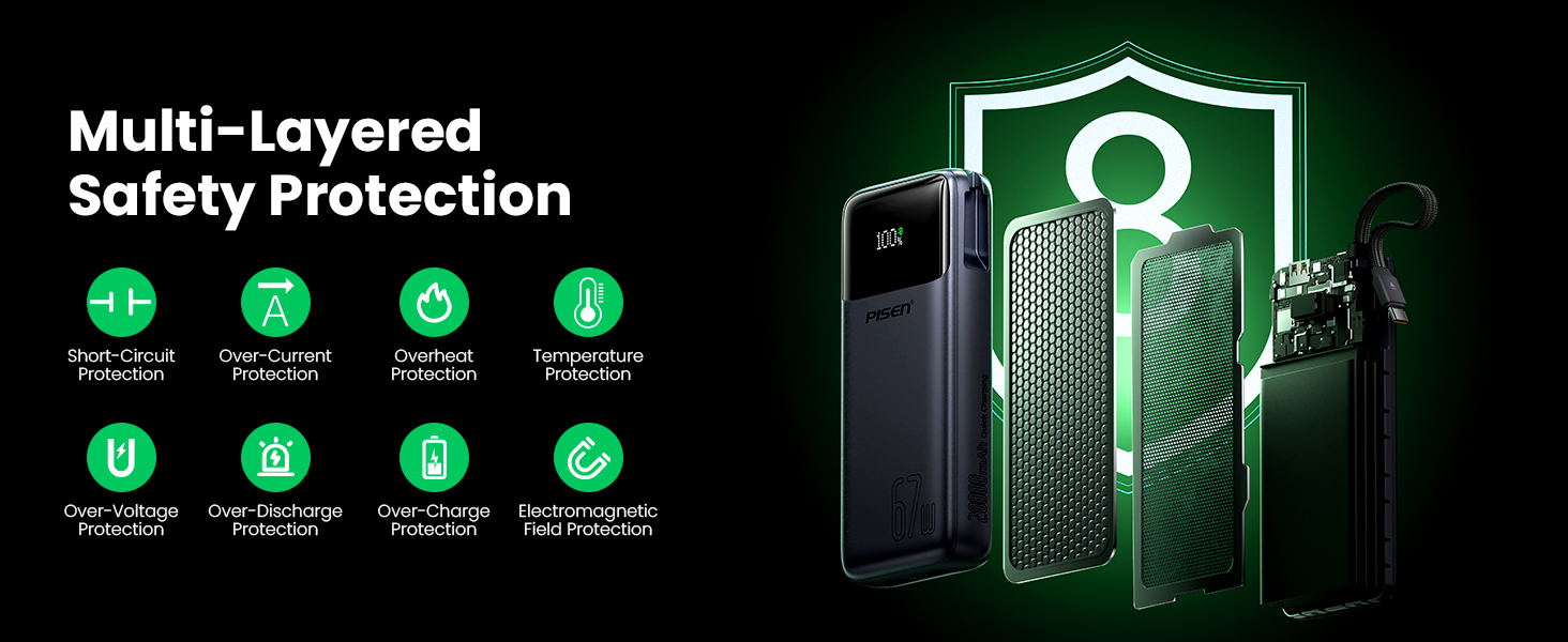 PISEN CCC 20000mAh 67W Power Bank