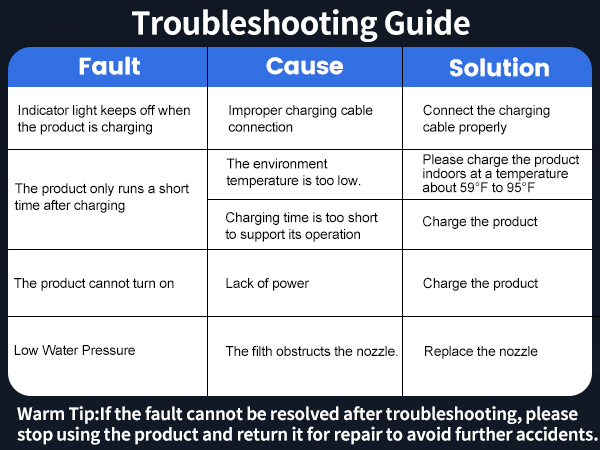 water flossers for teeth