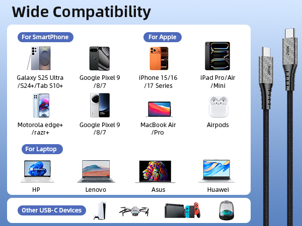 USB C to USB C Cable ?Type C Charger Cord for iPhone Galaxy Pixel MacBook iPad Pro Switch