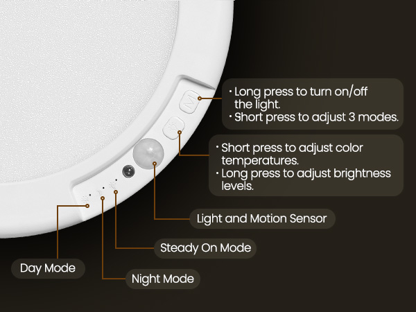 rechargeable motion sensor light