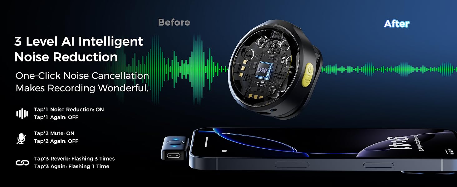 Text reads '3 Level AI Intelligent Noise Reduction'. Sound wave visualization graphs showing before and after audio patterns, with waveform reduction demonstrated.