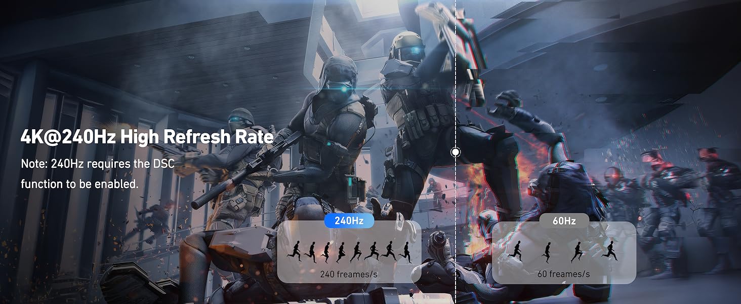 BENFEI Bidirectional USB C to DisplayPort 1.4 Cable 6FT, Support 8K@60Hz 4K@240Hz