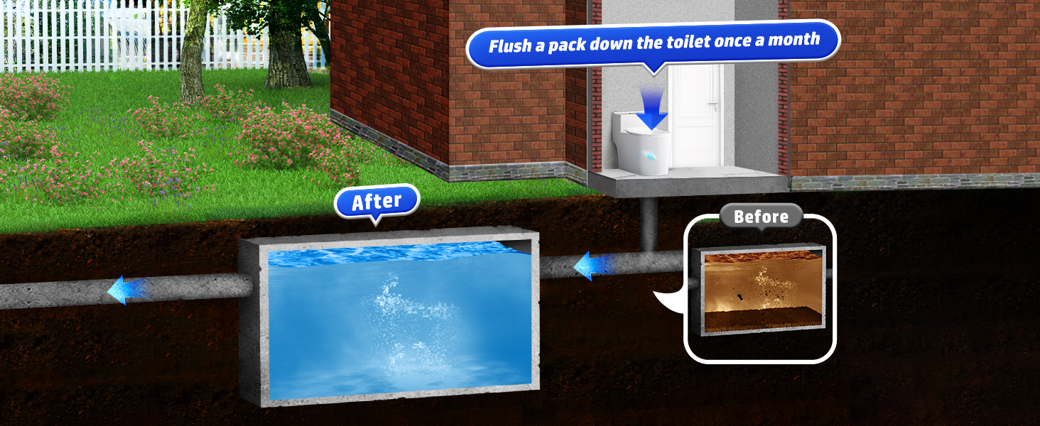 Vacplus Septic Tank Treatment