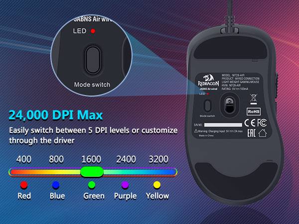 24000 DPI Max