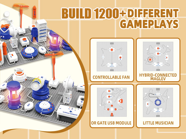 educational science kits