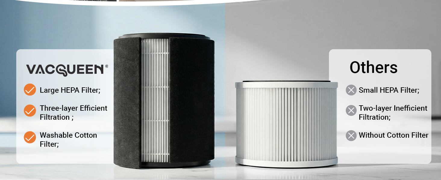 hepa air purifier smart wifi air purifiers for bedroom for home pets large room office kitchen
