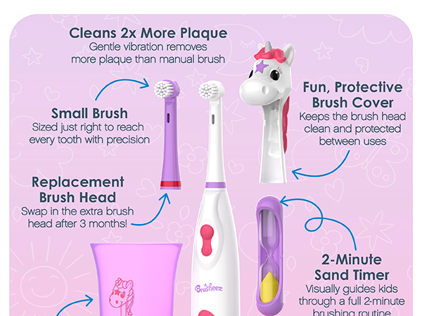 brusheez kids toothbrush soft bristle kid safe beginners 