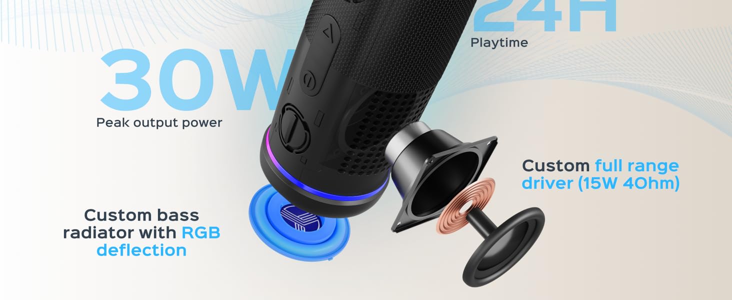 Custom full range driver (15W 4Ohm)