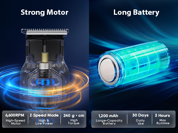 beard trimmer for men