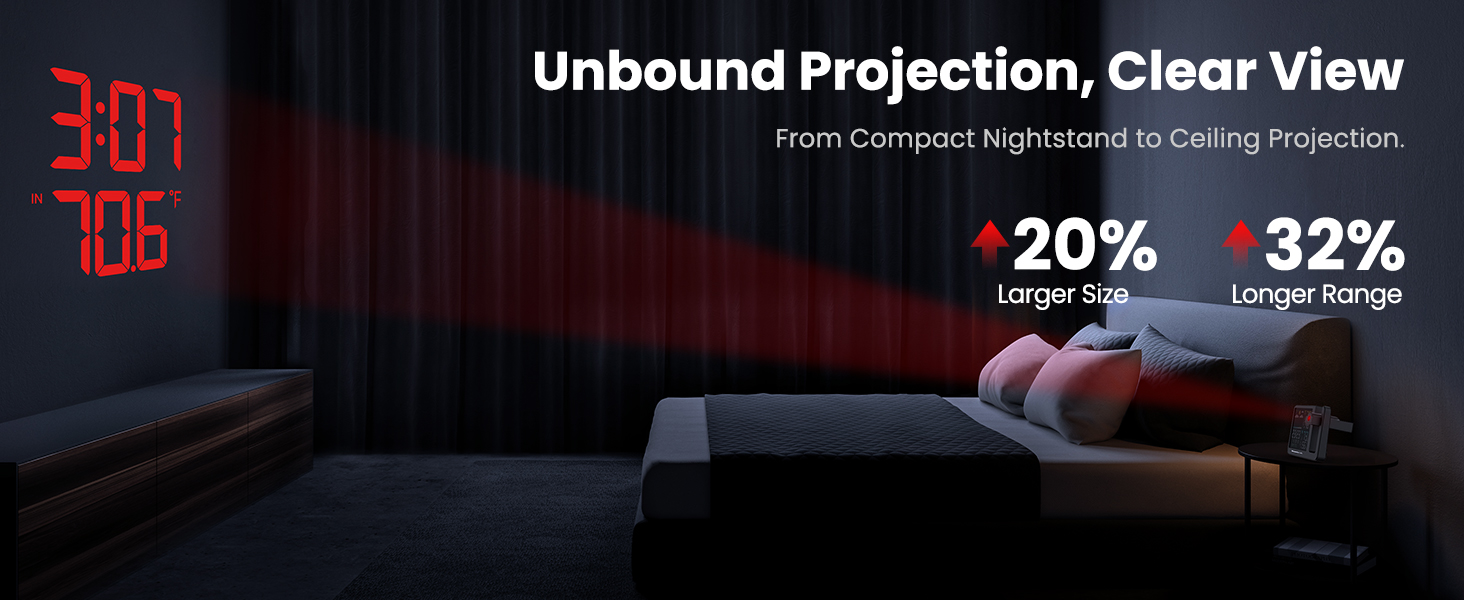 Projection Alarm Clock