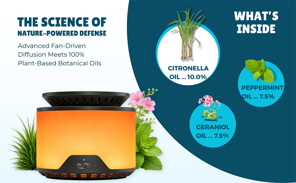 2 Modes + 8-Hour Timer