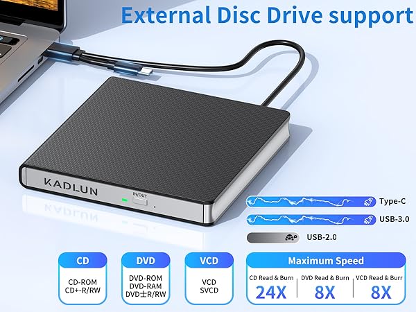 Text reads 'External Disc Drive support'. Technical diagram showing connectivity options and ports for an external disc drive, including Type-C and USB connections.