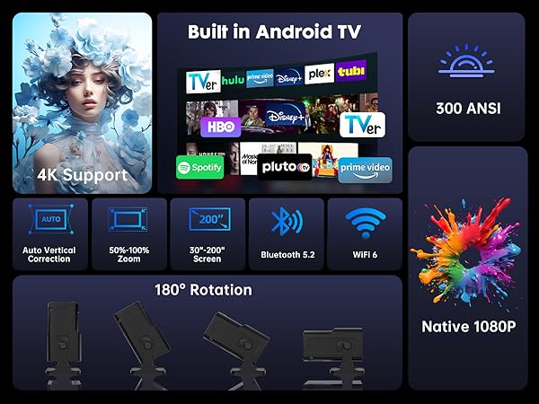 Movie Proyector for Bedroom Home Theater Outdoor