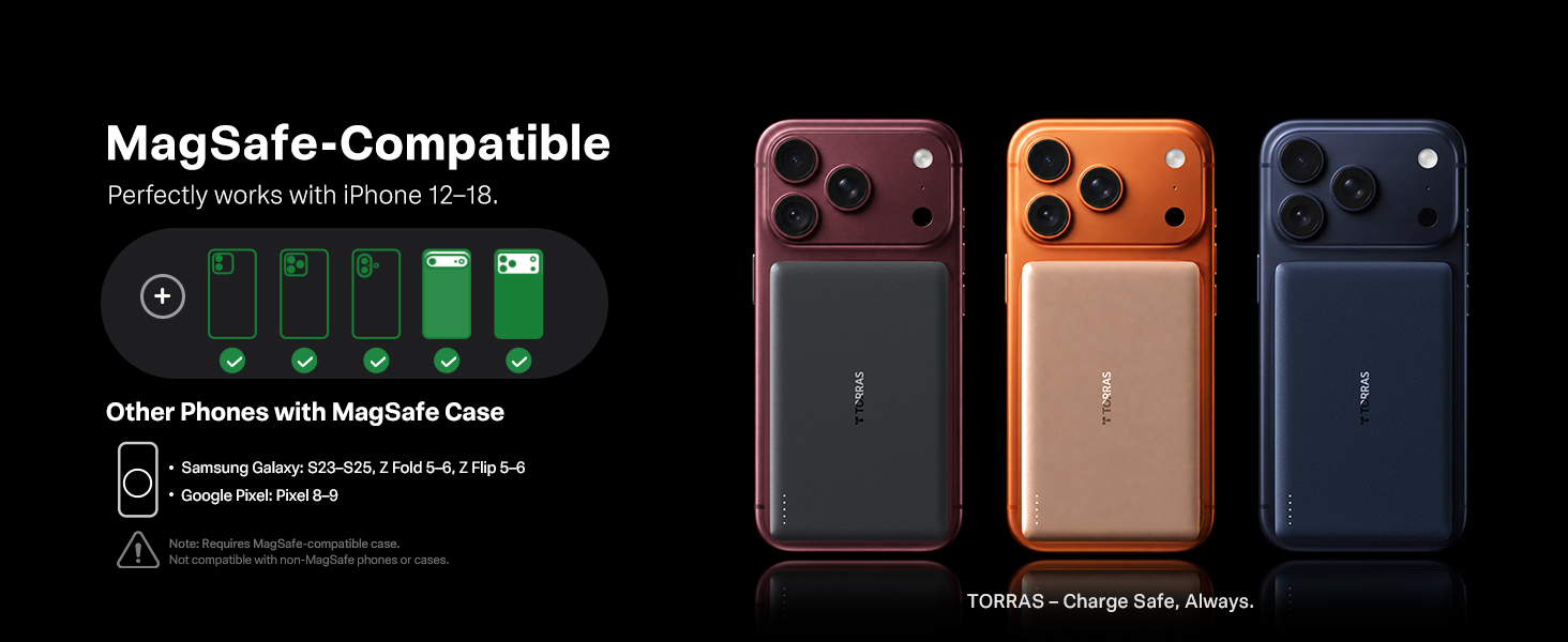 Portable power banks for on-the-go charging
