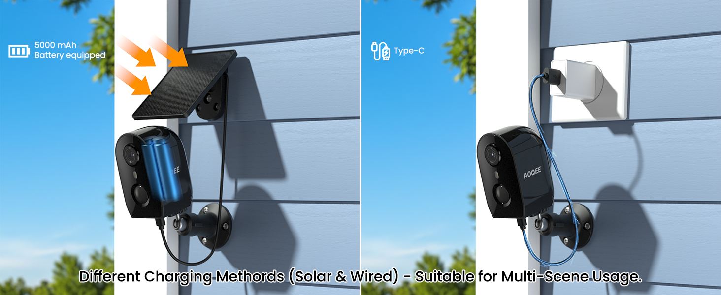 AOQEE Y8 camera comes with included solar panel, supporting solar charging