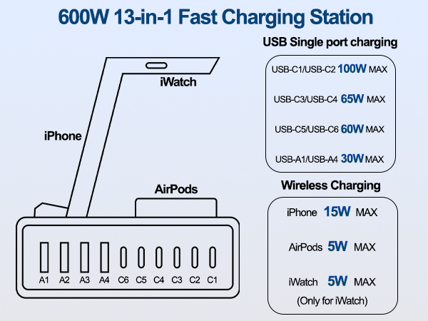 Fast Charging Stand Dock