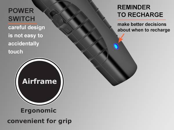 Ergonomic convenient for grip