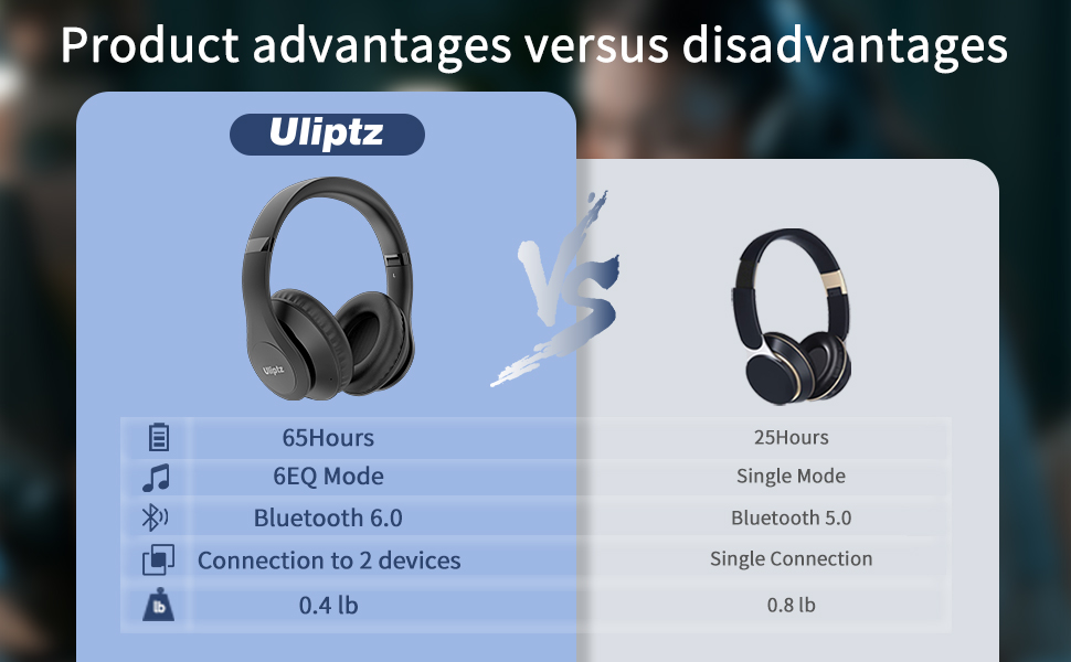 Bluetooth headphones