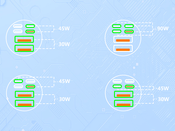 MFi Certified iPhone 17 Car Charger 6Port 120W USB-C&amp;amp;USB-A Power Cigarette Lighter USB-C Car Charge