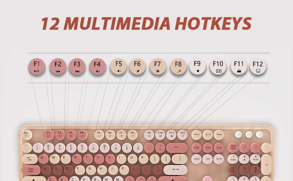 hotkeys