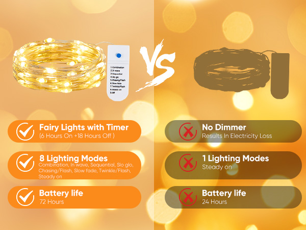 fairy lights battery operated