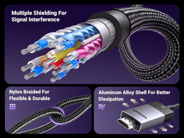 displayport to hdmi cable