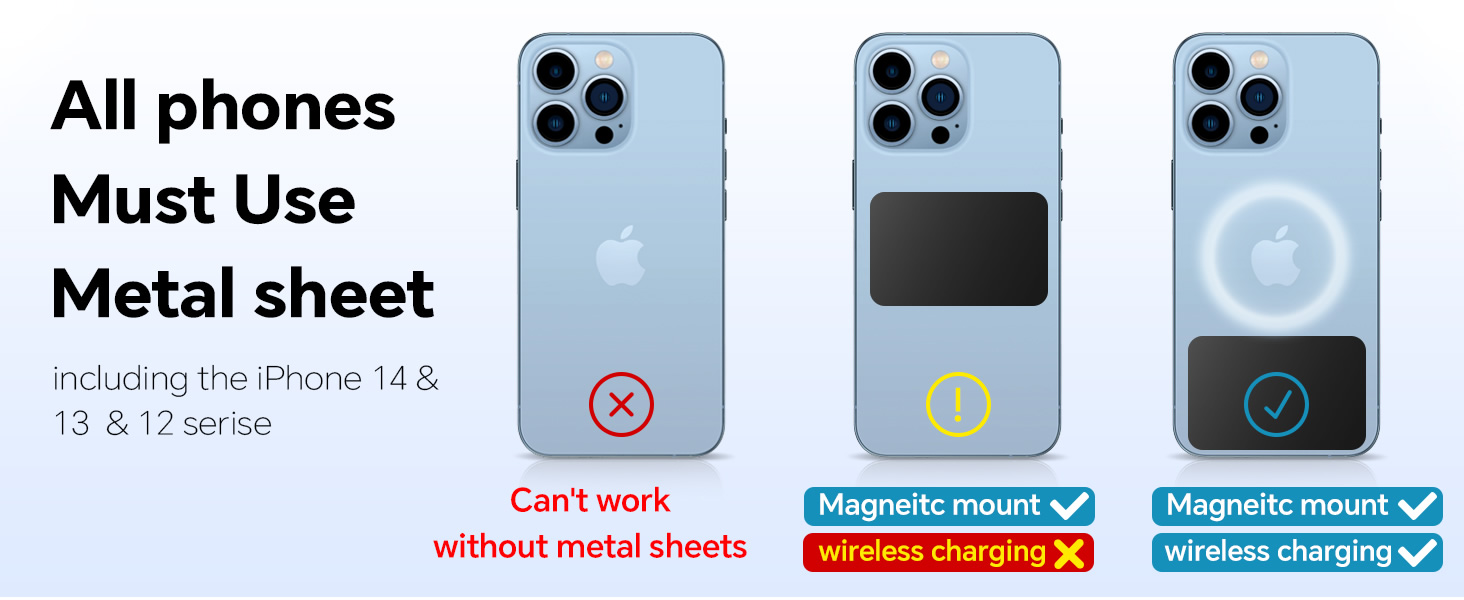 Car Magnet Phone Mount