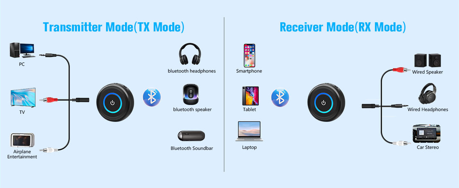 bluetooth transmitter receiver
