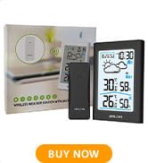 amperage 20a useage metwer metrr outlet plugplus efficient appliances cycle termica step whole sub