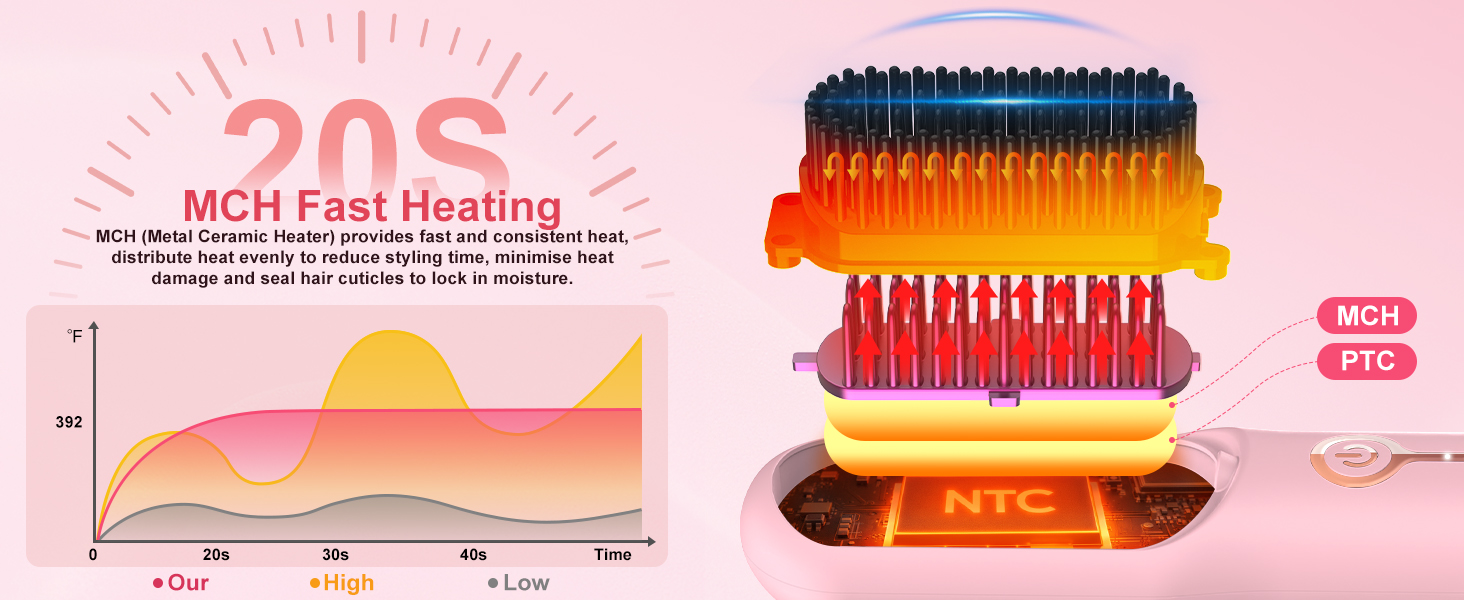 hair straightener brush