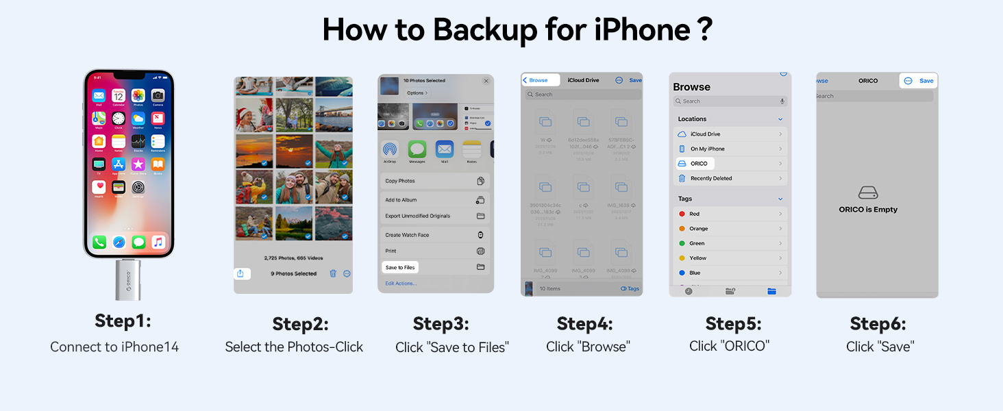 How to Backup for iPhone
