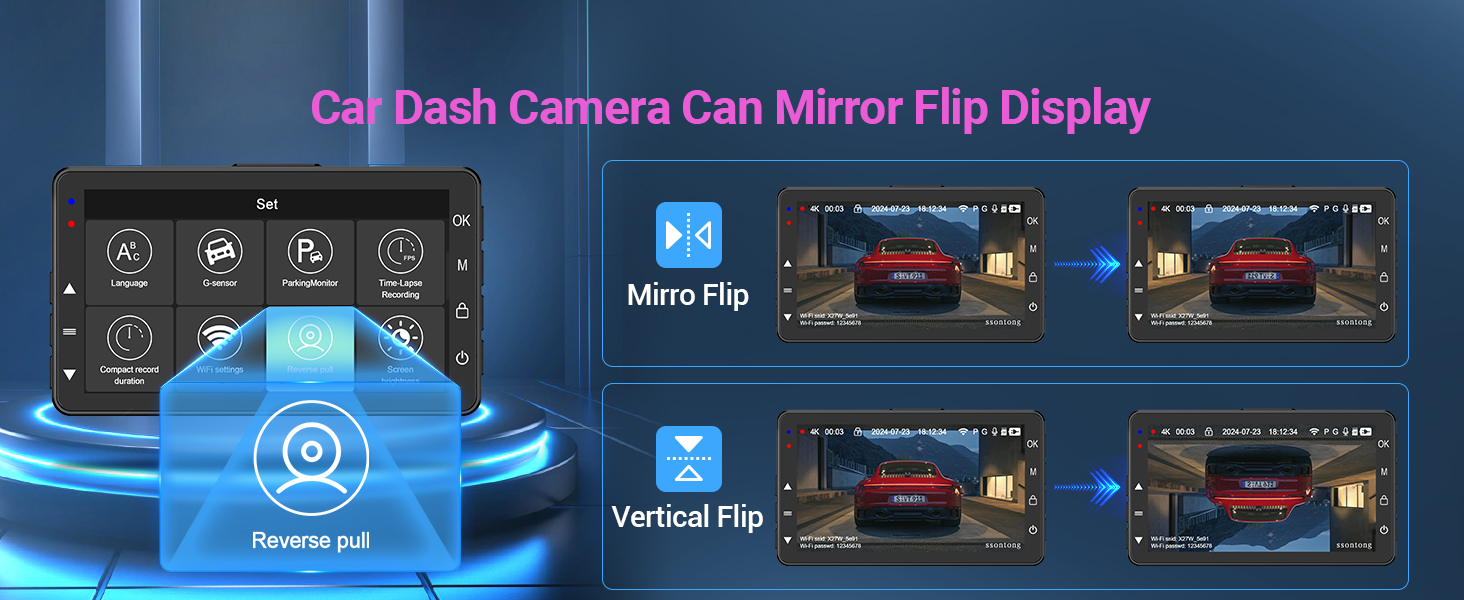 Car dash camera interface display showing flip and mirror options with multiple view configurations and rotation settings illustrated with blue graphics.