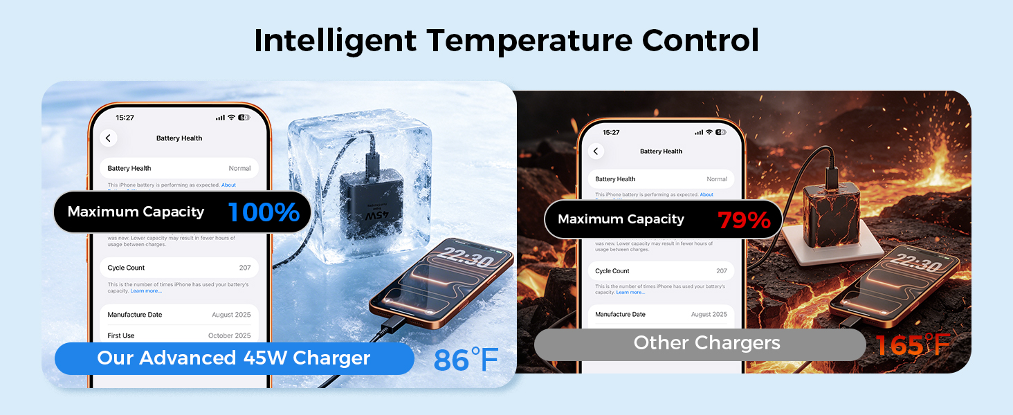 usb c charger