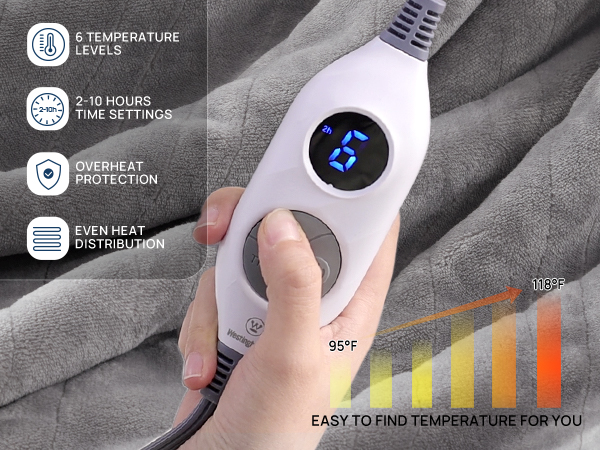 heated blanket throw