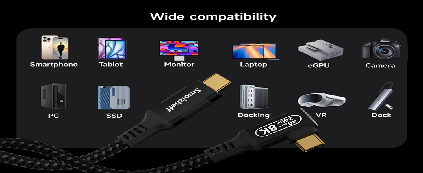 Works with laptops, phones, docks, SSDs, monitors, and all USB-C devices.