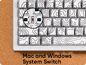 mac and win
