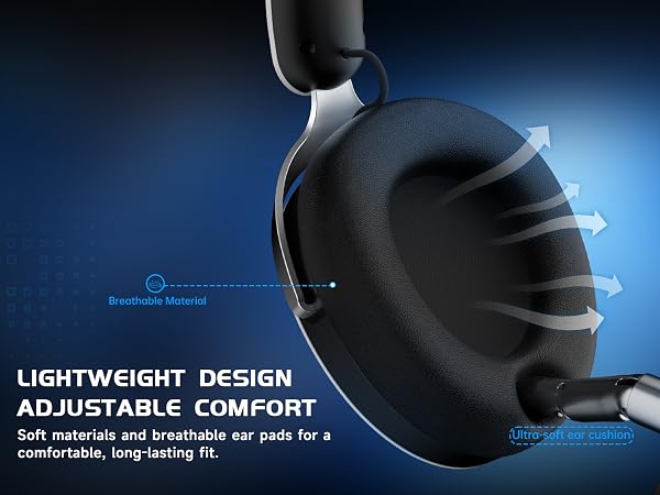 Wireless Gaming Headset